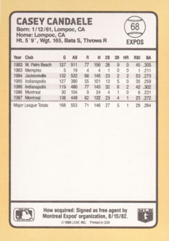 1988 Donruss Baseball's Best #68 Casey Candaele Back