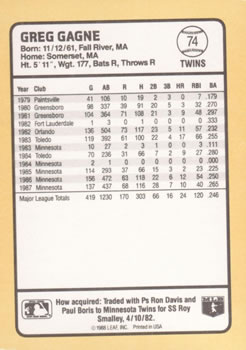 1988 Donruss Baseball's Best #74 Greg Gagne Back