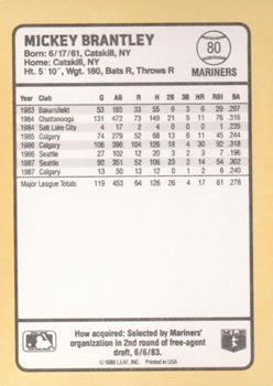 1988 Donruss Baseball's Best #80 Mickey Brantley Back