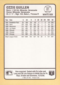 1988 Donruss Baseball's Best #81 Ozzie Guillen Back