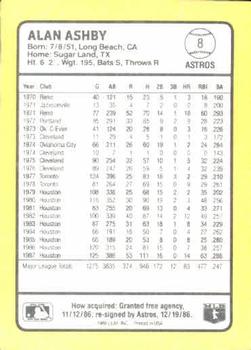 1988 Donruss Baseball's Best #8 Alan Ashby Back