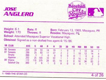 1989 Star Baseball City Royals #4 Jose Anglero Back