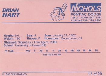 1989 Star Burlington Indians #12 Brian Hart Back