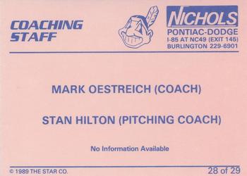 1989 Star Burlington Indians #28 Coaching Staff (Mark Oestreich / Stan Hilton) Back