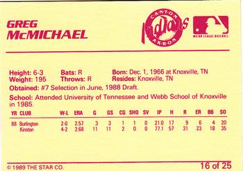 1989 Star Canton-Akron Indians #16 Greg McMichael Back