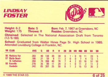 1989 Star Canton-Akron Indians #6 Lindsay Foster Back