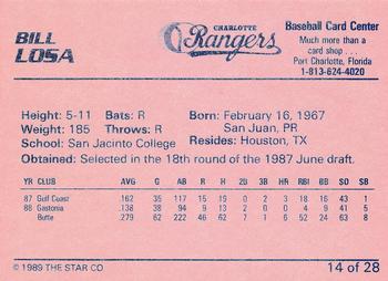 1989 Star Charlotte Rangers #14 Bill Losa Back