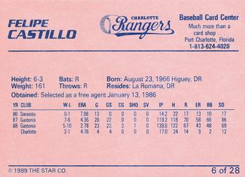 1989 Star Charlotte Rangers #6 Felipe Castillo Back