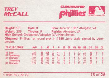 1989 Star Clearwater Phillies #15 Trey McCall Back