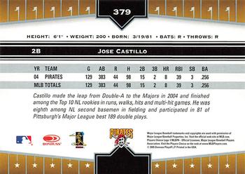 2005 Donruss Champions #379 Jose Castillo Back