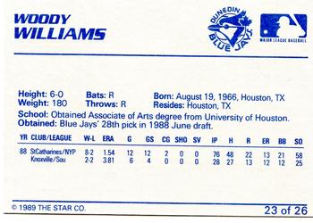 1989 Star Dunedin Blue Jays #23 Woody Williams Back