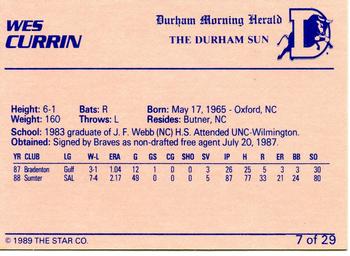 1989 Star Durham Bulls I #7 Wes Currin Back