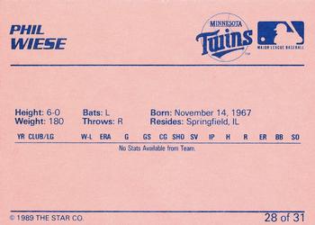 1989 Star Elizabethton Twins #28 Phil Wiese Back