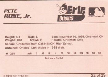 1989 Star Erie Orioles #22 Pete Rose, Jr. Back
