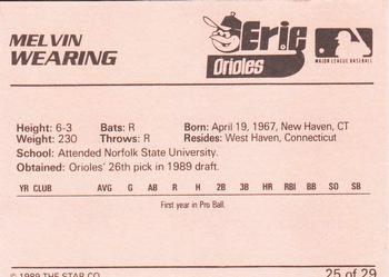 1989 Star Erie Orioles #25 Melvin Wearing Back