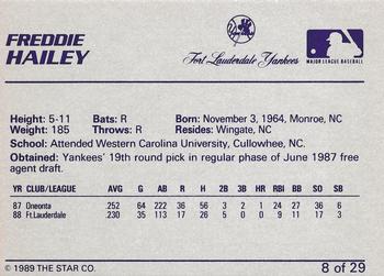 1989 Star Ft. Lauderdale Yankees #8 Freddie Hailey Back