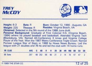 1989 Star Gastonia Rangers #12 Trey McCoy Back