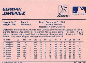 1989 Star Greenville Braves #10 German Jimenez Back
