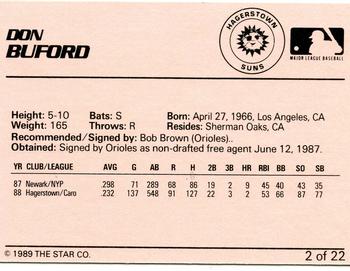 1989 Star Hagerstown Suns #2 Don Buford Jr. Back