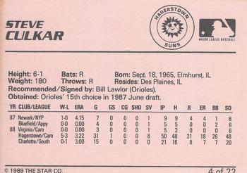 1989 Star Hagerstown Suns #4 Steve Culkar Back