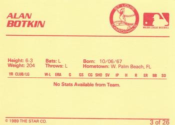 1989 Star Johnson City Cardinals #3 Alan Botkin Back
