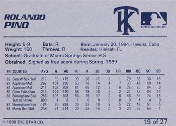 1989 Star Kenosha Twins #19 Rolando Pino Back