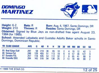 1989 Star Knoxville Blue Jays #12 Domingo Martinez Back