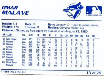 1989 Star Knoxville Blue Jays #13 Omar Malave Back