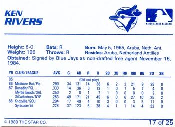 1989 Star Knoxville Blue Jays #17 Ken Rivers Back