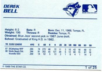 1989 Star Knoxville Blue Jays #1 Derek Bell Back