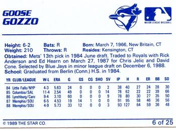 1989 Star Knoxville Blue Jays #6 Goose Gozzo Back