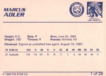 1989 Star Lakeland Tigers #1 Marcus Adler Back