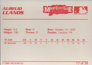 1989 Star Martinsville Phillies #17 Aurelio Llanos Back