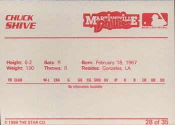 1989 Star Martinsville Phillies #28 Chuck Shive Back