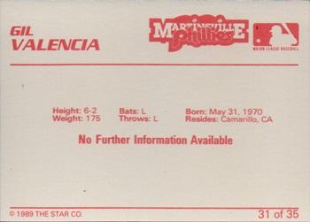 1989 Star Martinsville Phillies #31 Gil Valencia Back