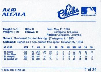1989 Star Memphis Chicks #1 Julio Alcala Back