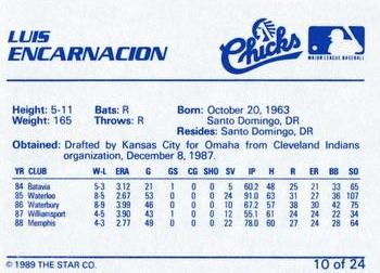 1989 Star Memphis Chicks #10 Luis Encarnacion Back