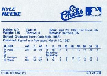 1989 Star Memphis Chicks #20 Kyle Reese Back