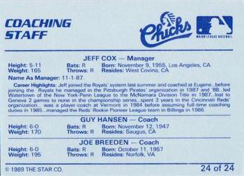 1989 Star Memphis Chicks #24 Coaching Staff (Jeff Cox / Guy Hansen / Joe Breeden) Back