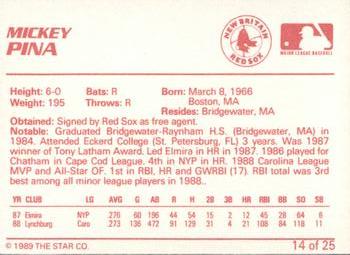 1989 Star New Britain Red Sox #14 Mickey Pina Back