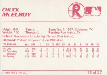 1989 Star Reading Phillies #18 Chuck McElroy Back
