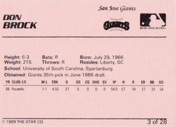 1989 Star San Jose Giants #3 Don Brock Back