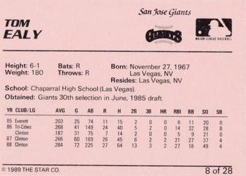 1989 Star San Jose Giants #8 Tom Ealy Back