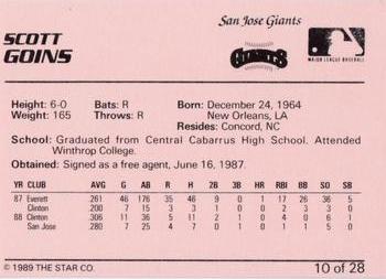 1989 Star San Jose Giants #10 Scott Goins Back