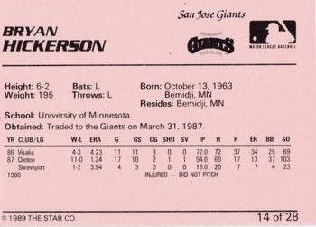 1989 Star San Jose Giants #14 Bryan Hickerson Back