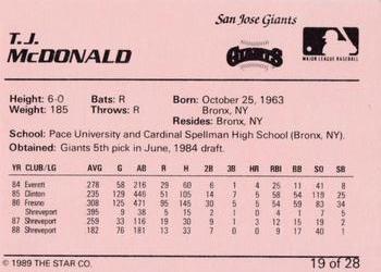 1989 Star San Jose Giants #19 T.J. McDonald Back