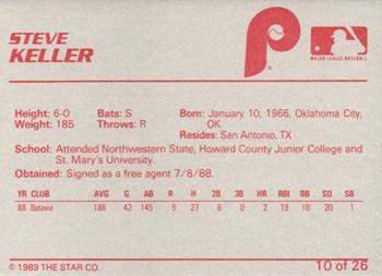 1989 Star Spartanburg Phillies #10 Steve Keller Back