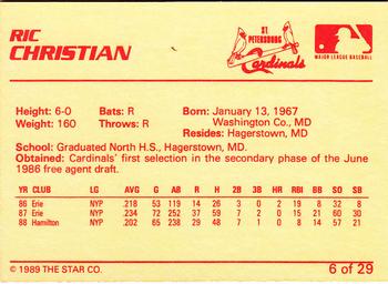 1989 Star St. Petersburg Cardinals #6 Ric Christian Back