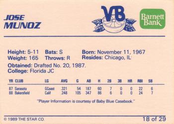 1989 Star Vero Beach Dodgers #18 Jose Munoz Back