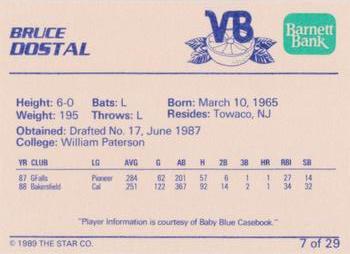 1989 Star Vero Beach Dodgers #7 Bruce Dostal Back